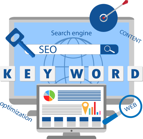 The image shows the basics of On-page SEO factors like: Keyword research, content optimization etc